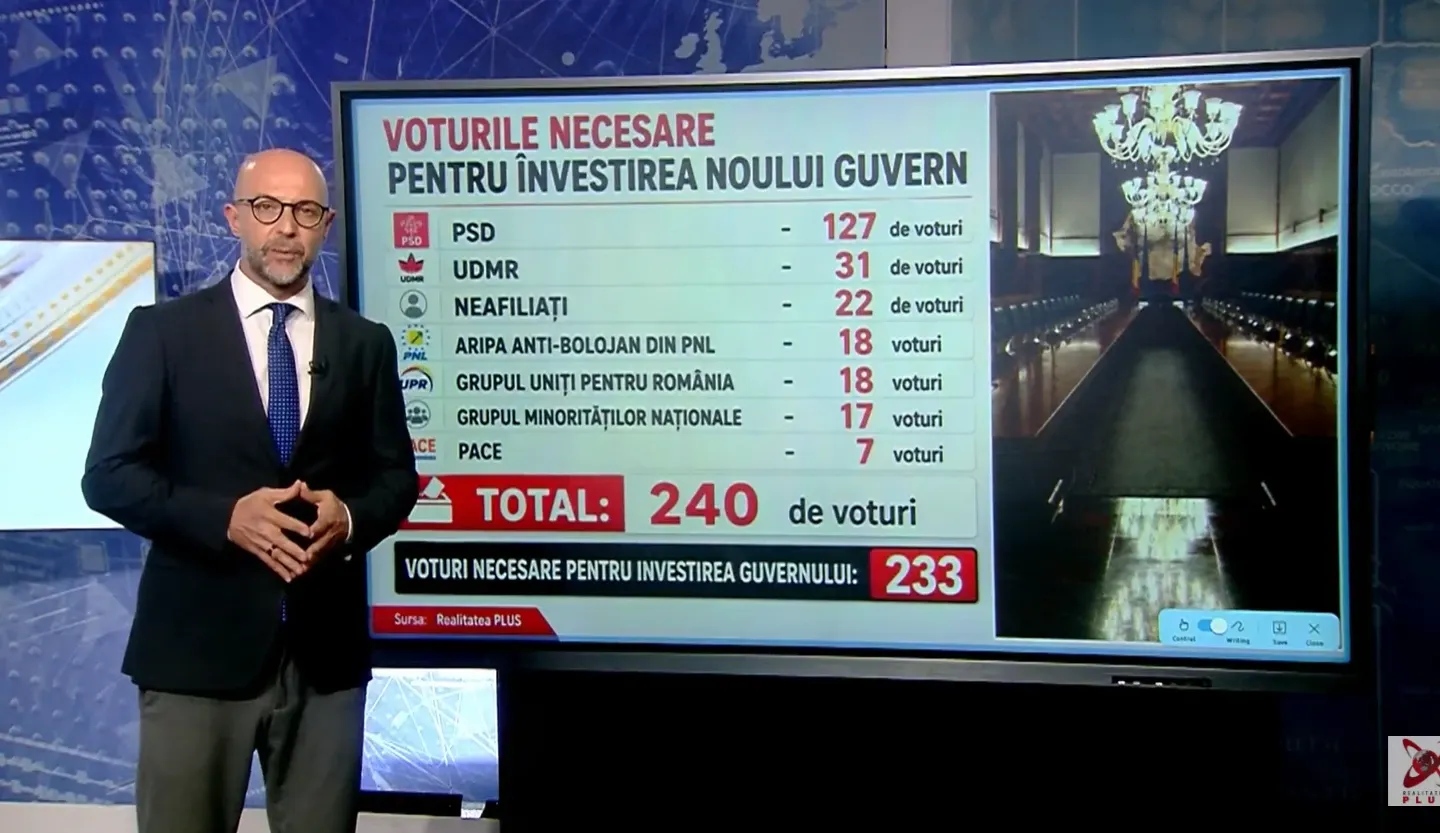Calculele pentru formarea noului Guvern. De unde poate obține PSD voturile pentru premier