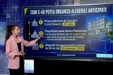 Planul lui Bolojan pentru putere: să rămână la vârf până la iarnă. Când ar putea fi organizate alegerile anticipate