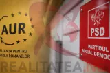 Sondaj Avangarde: 88% dintre români cred că țara merge într-o direcție greșită. AUR urcă la 36%, PSD are 23%
