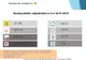Sondaj realizat la comanda PER. Cum stau partidele cu trei săptămâni înainte de alegeri?